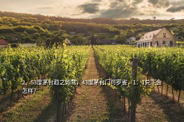 2、53度茅臺(tái)趨之如騖，43度茅臺(tái)門(mén)可羅雀，1：1兌下會(huì)怎樣？