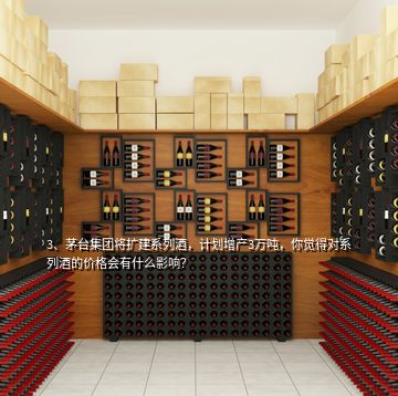 3、茅臺集團將擴建系列酒，計劃增產(chǎn)3萬噸，你覺得對系列酒的價格會有什么影響？