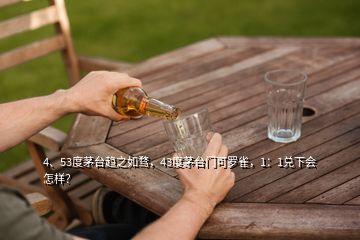 4、53度茅臺(tái)趨之如騖，43度茅臺(tái)門(mén)可羅雀，1：1兌下會(huì)怎樣？