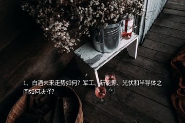 1、白酒未來(lái)走勢(shì)如何？軍工、新能源、光伏和半導(dǎo)體之間如何決擇？