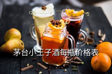 茅臺小王子酒每瓶價格表