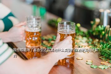 我想知道除了醬香型還有其他什么類型的白酒是如何分類的