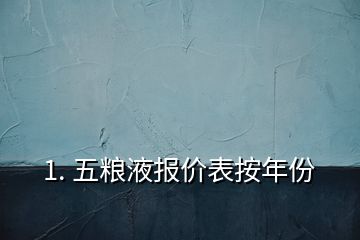 1. 五糧液報價表按年份