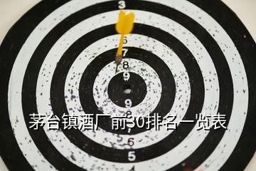 茅臺鎮(zhèn)酒廠前30排名一覽表