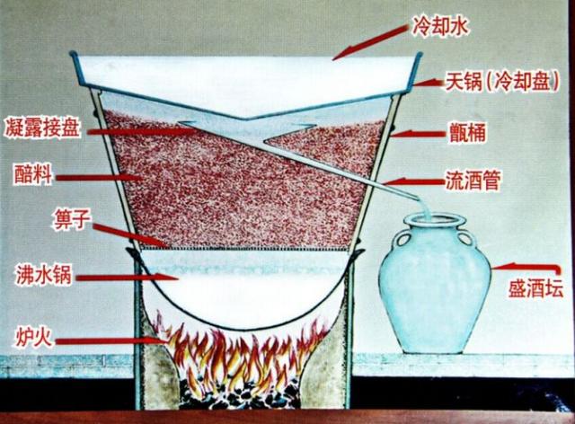 牛欄山大綠瓶只賣9元？是不是糧食酒？56度500ml裝的牛欄山二鍋頭