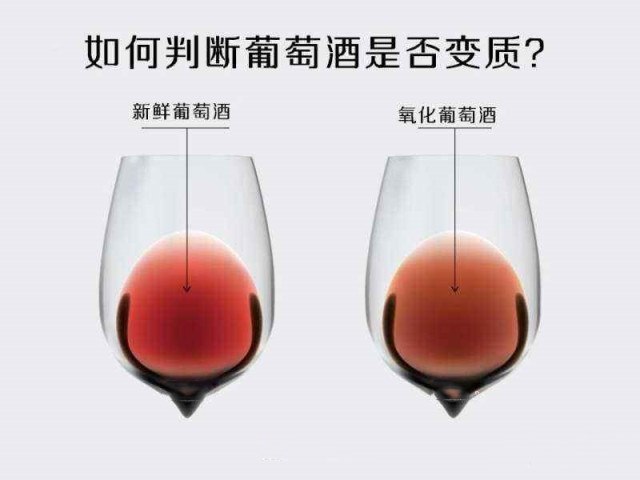 時間長壞了的葡萄酒什么樣？如何判斷葡萄酒是否變質(zhì)