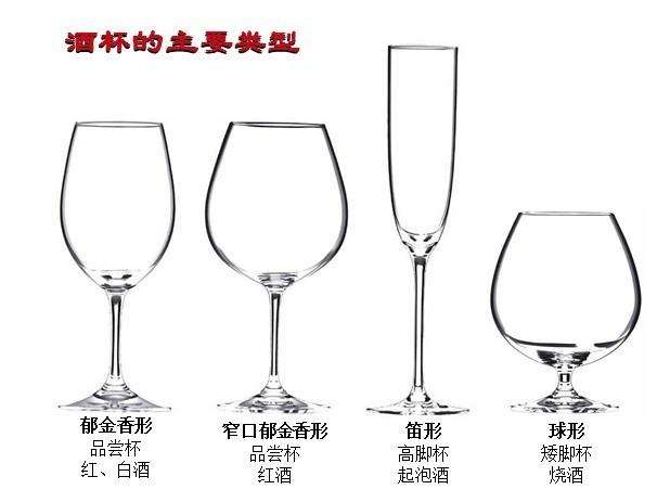 紅酒酒具有哪些？列舉八大常見的紅酒酒具