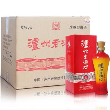 瀘州老窖酒多少錢？瀘州老窖有哪些系列酒？