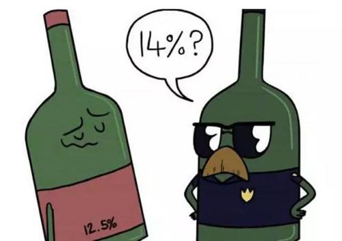 紅酒酒精度最高多少度？紅酒酒精度最高可達(dá)20度