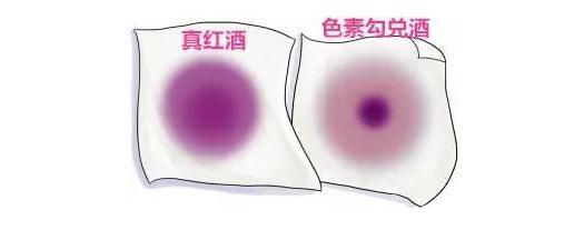 如何用紙巾鑒別紅酒的真假？鑒別紅酒真假的方法有哪些？