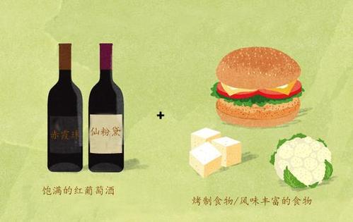 紅酒熱量是多少？喝紅酒會(huì)發(fā)胖嗎？