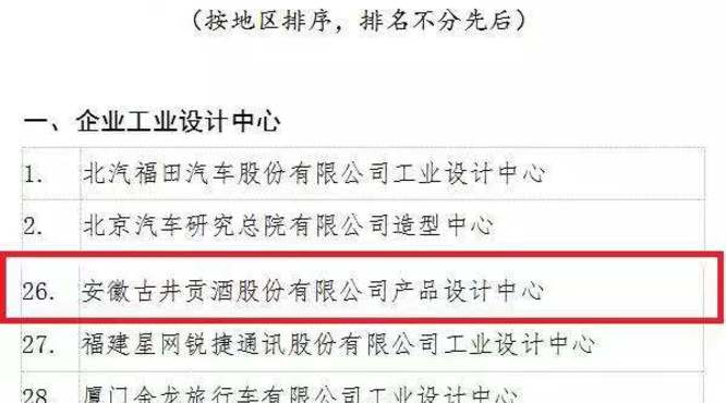 古井貢酒產(chǎn)品設(shè)計中心獲評“國家級工業(yè)設(shè)計中心”