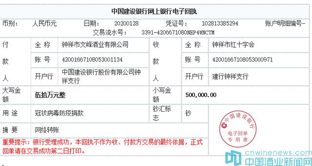 湖北：文峰酒業(yè)捐款50萬(wàn)元，幫助荊門抗擊疫情