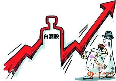 疫情對(duì)白酒板塊沖擊多大？高端白酒受疫情影響相對(duì)較小