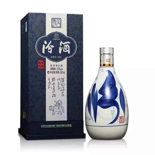 中國名酒如何而來？