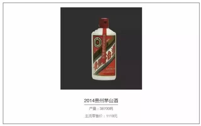 30年來，那些拍出了怎樣的天價(jià)茅臺(tái)老酒長(zhǎng)啥樣？