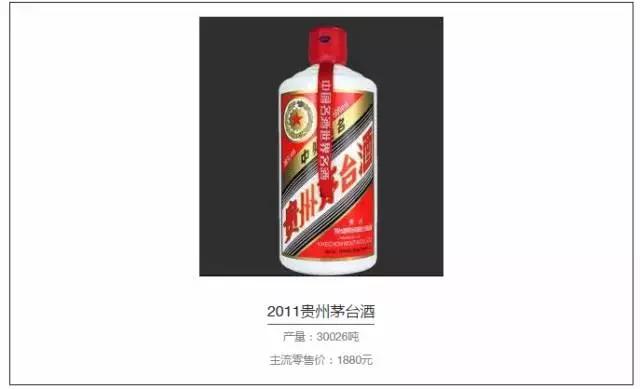 白酒收藏市場(chǎng)究竟有多大？老酒的年份決定品質(zhì)