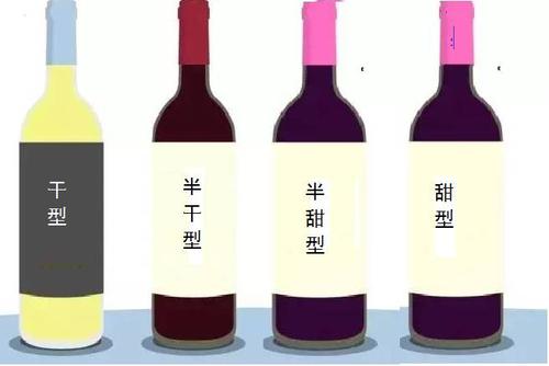 如何區(qū)分干型葡萄酒和甜型葡萄酒？葡萄酒怎么看含糖量？