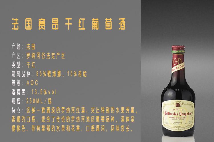 紅酒等級在瓶身哪個位置