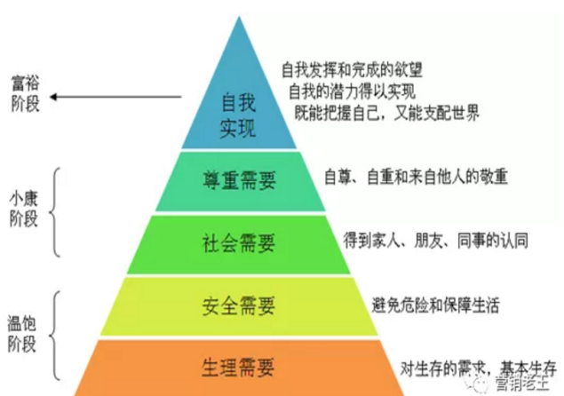 新晉醬酒品類價值如何提升？五大價值塑造至關(guān)重要