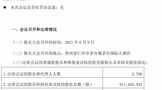 貴州茅臺(tái)8項(xiàng)議案高票通過(guò)