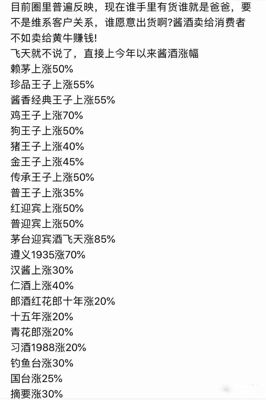 醬香酒全部漲價！漲價幅度高達40%！