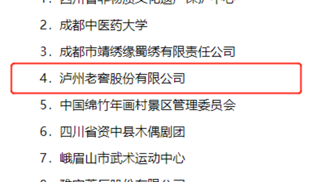 川酒唯一！祝賀瀘州老窖入選首批四川省非物質(zhì)文化遺產(chǎn)保護(hù)傳承基地
