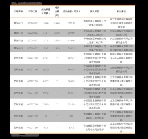 富貴春酒價(jià)格表(富貴春酒42多少錢一瓶)