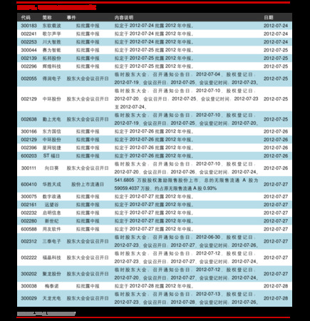 茅臺集團(tuán)官方定價(茅臺官方價格)