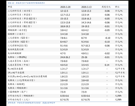 國井30年價格查詢(國井國三38度價格查詢)