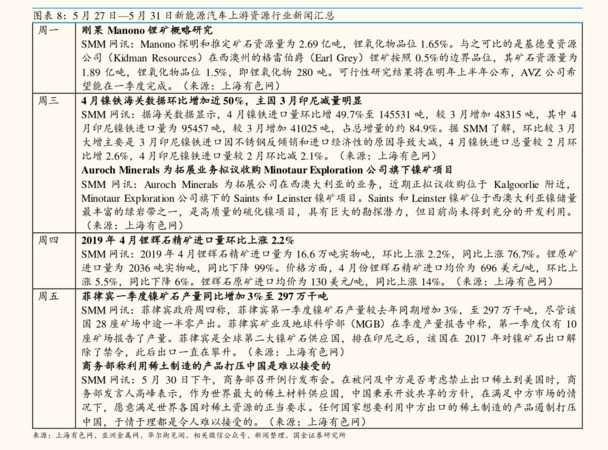 天之藍42價格表和圖片及價格(天之藍42度價格表)