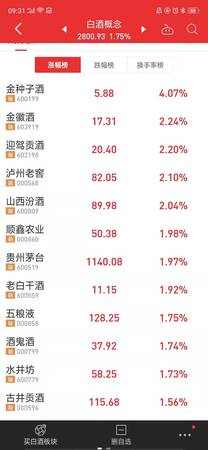 白酒消費(fèi)稅征稅環(huán)節(jié)(白酒在什么環(huán)節(jié)征收消費(fèi)稅)