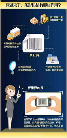 條形碼69開頭是哪個(gè)國家(69開頭的條形碼是哪個(gè)國家的)