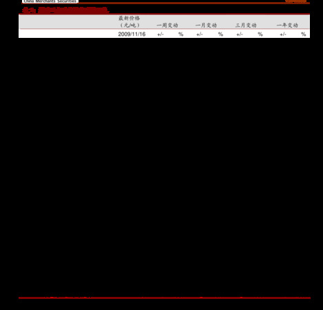 秦池貢酒價(jià)格表查詢(xún)(百年秦池酒價(jià)格表查詢(xún))