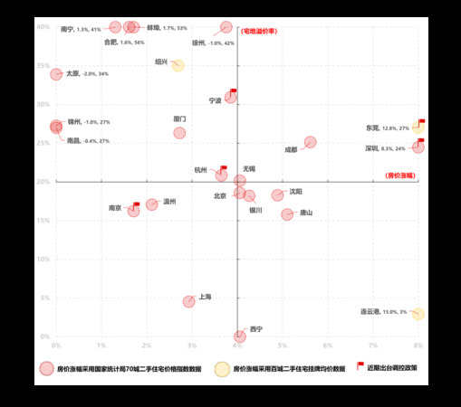 紅九年價(jià)格表(英紅九號(hào)罐裝價(jià)目表)
