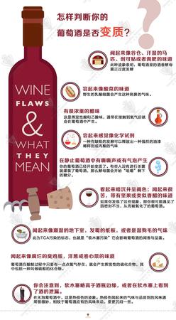 變質的紅酒是什么味道(酒釀變質是什么味道)