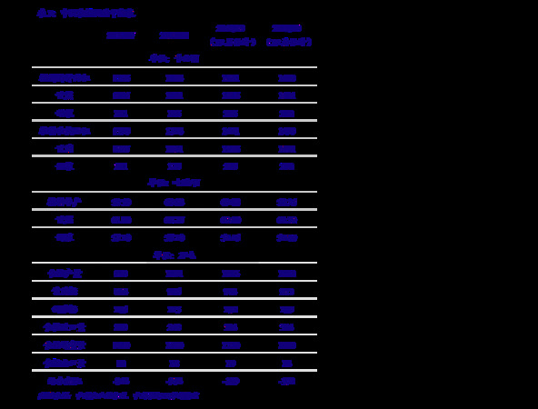 家族酒價(jià)格查詢(xún)(獨(dú)家酒價(jià)格查詢(xún))