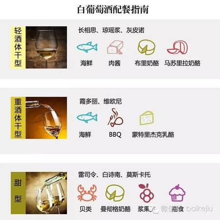 白酒配白肉(白酒配白肉的白肉是什么)