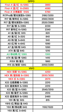 臺(tái)灣天之皓進(jìn)貨多少錢(qián)(怎么從臺(tái)灣進(jìn)貨到大陸)
