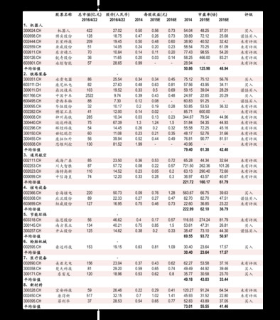 67度老白干1998年的多少錢(qián)(老白干67度多少錢(qián))