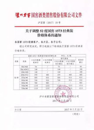 52度國窖1573價(jià)格變動(52度國窖1573好價(jià))