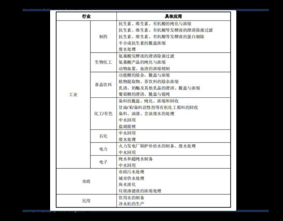 07杏花村御貢酒價(jià)格表(杏花村御貢酒46度價(jià)格)