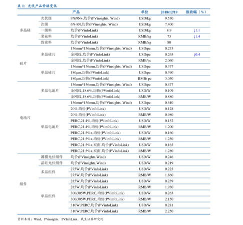 浮來春價格表(浮來春多少錢)