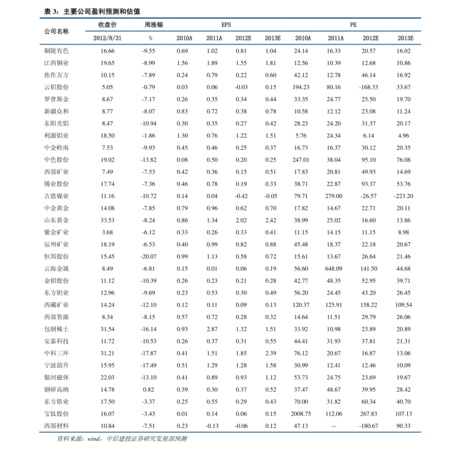 全良王價(jià)格多少錢(全良王價(jià)格多少錢一瓶)