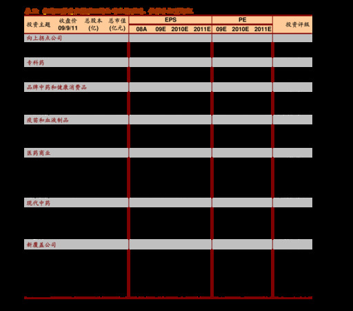 口子窖酒價(jià)格表小池窖特釀(口子窖酒價(jià)格表小池窖特釀2019年)