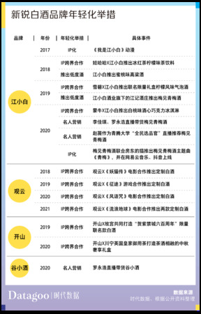 英國(guó)白酒有哪些品牌有哪些品牌(英國(guó)白酒品牌大全)
