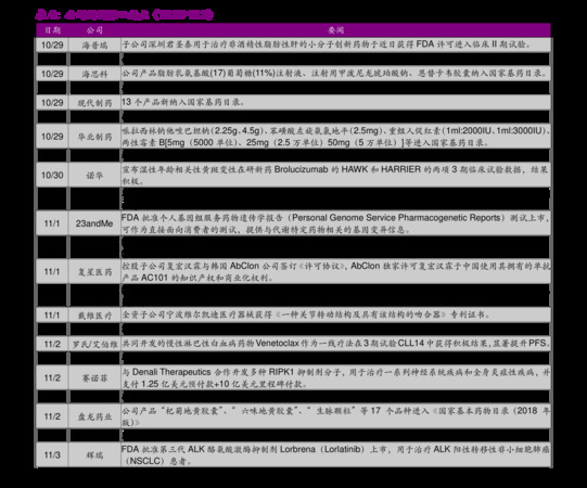 法國2007價格查詢(2007法國紅酒價格表)
