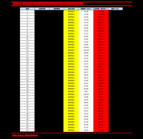 張?jiān)＝獍偌{價(jià)格特選級(jí)價(jià)格表(張?jiān)＝獍偌{特選級(jí)價(jià)格)