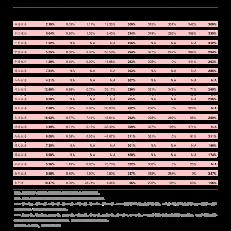53度江南醇酒價(jià)格表(53度江南醇酒價(jià)格表)