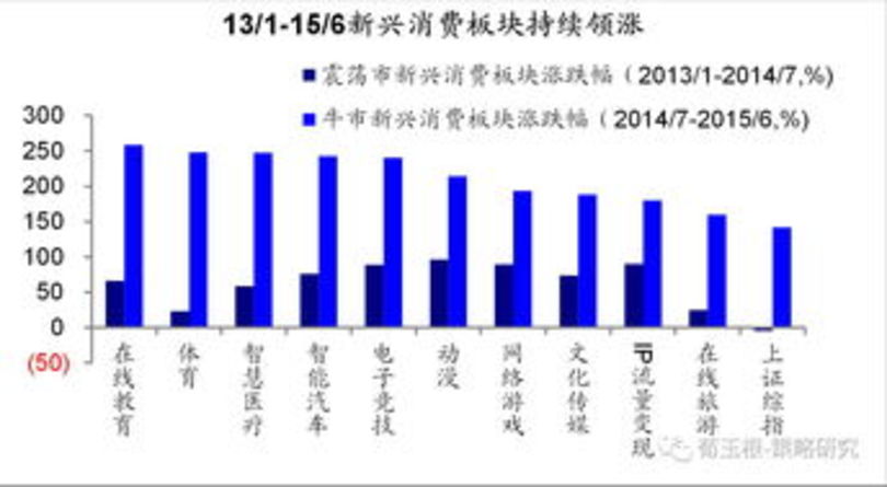 低端白酒利潤經銷商(白酒經銷商毛利潤)